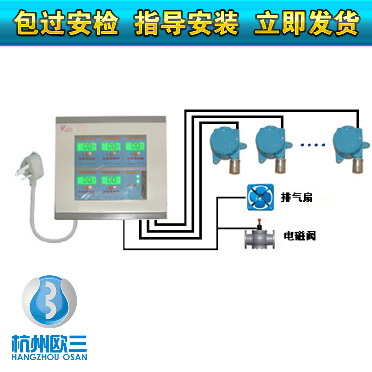 質量上乘二氧化氯泄漏報警器 二氧化氯檢測報警器進口傳感器批發・進口・工廠・代買・代購