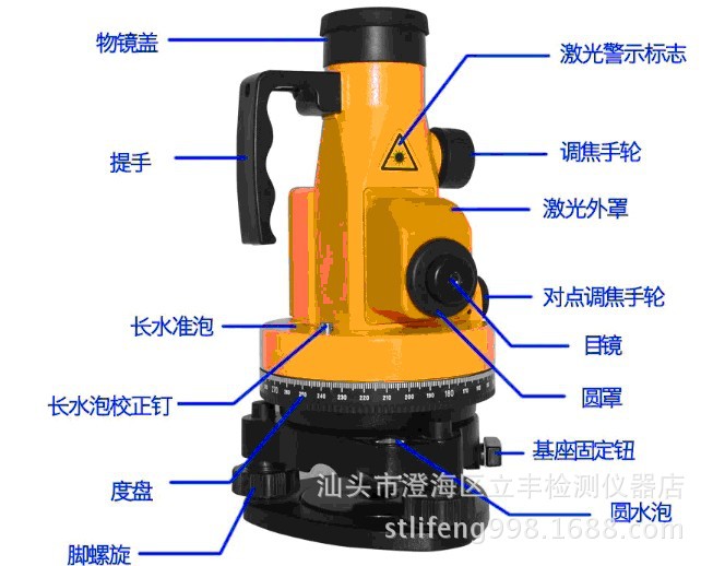 電梯導軌垂直度測量機 LJC500激光垂準機工廠,批發,進口,代購