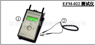 德國原裝進口靜電檢測機，靜電場測試機，靜電測試機EFM022工廠,批發,進口,代購