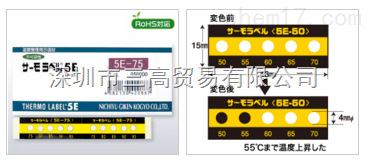 日油技研示溫紙5S-50點溫度管理用批發・進口・工廠・代買・代購