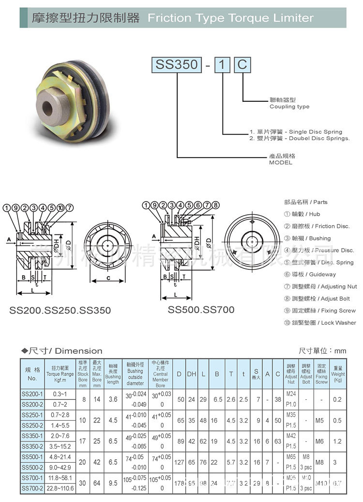 摩擦型扭力限製器工廠,批發,進口,代購