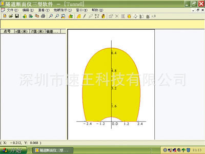 F型激光隧道斷麵機，隧道斷麵激光檢測機批發・進口・工廠・代買・代購