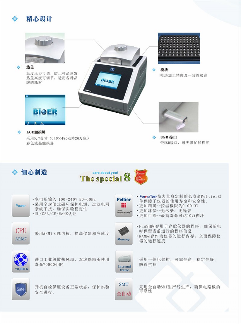 實驗室使用Life ECO 基因擴增機，型號TC-96/G/H（b）C工廠,批發,進口,代購