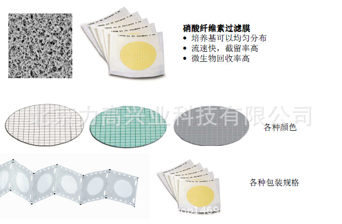 德國賽多利斯sartorius 過濾網格膜CN  11406-47-ACR工廠,批發,進口,代購