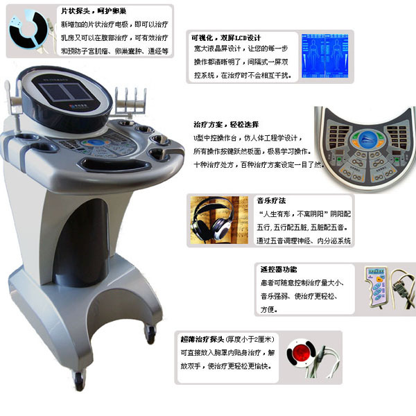 武漢涵樂康醫療  雙屏標準型藍丁格爾乳腺治療機工廠,批發,進口,代購