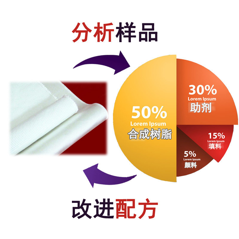 纖維佈 配方還原 超細耐高溫 高密度 熱穩定劑 纖維佈 工藝指導工廠,批發,進口,代購