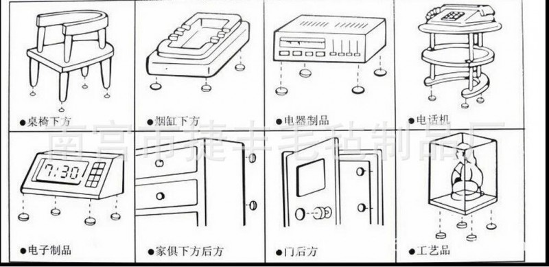 批發毛氈桌椅椅子腳墊 桌腳墊傢具地板保護墊 床腳墊 大小可定製工廠,批發,進口,代購