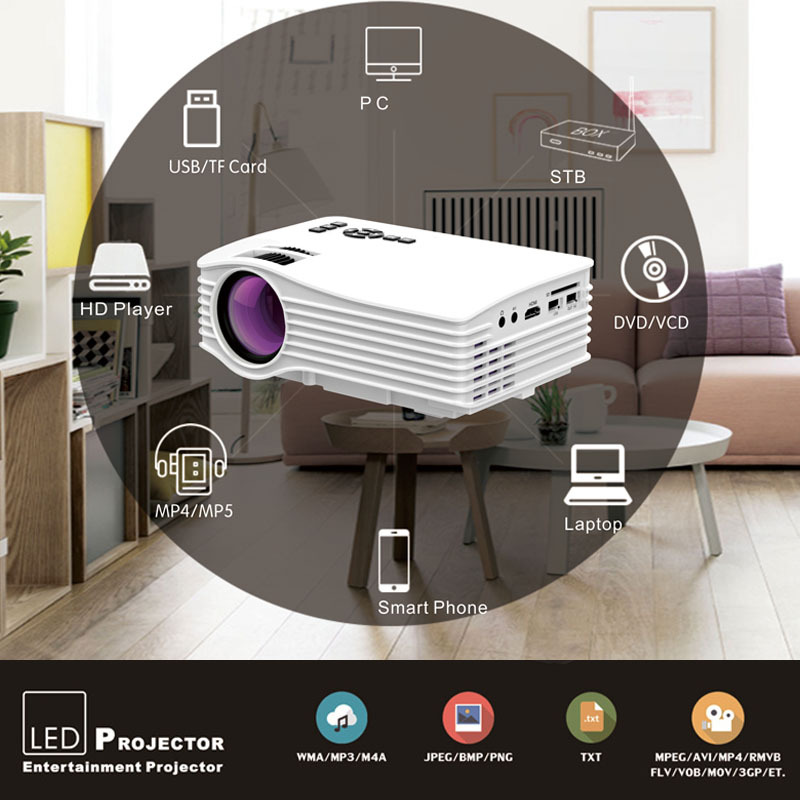 批發優麗可UC36/UNIC傢用1080p傢用辦公高清投影機LED投影機出口工廠,批發,進口,代購