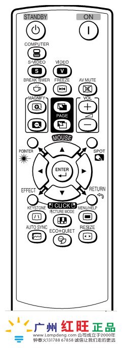 Sharpe夏之普遙控器-projector-remote-control投影機遙控器低價批發・進口・工廠・代買・代購