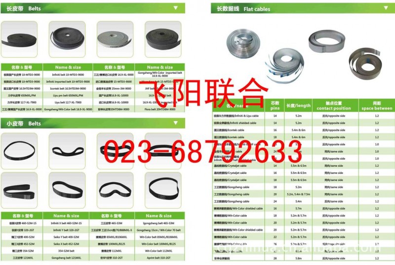 批發噴繪機配件皮帶數據線批發・進口・工廠・代買・代購