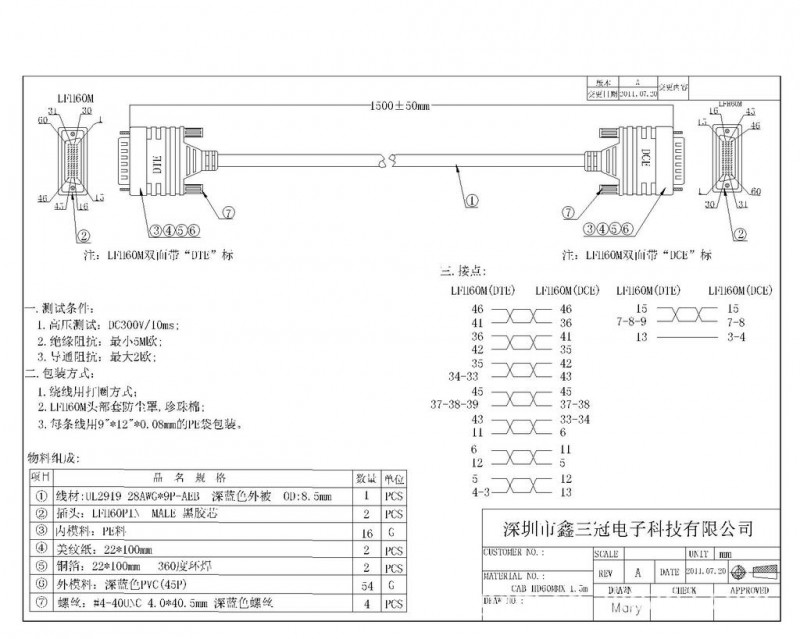 訂做LFH60P 路由器線 DB60工廠,批發,進口,代購