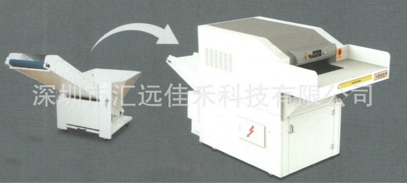 匯遠HY-55500傳送帶式重型碎紙機+HY-1250AT廢紙自動輸出機工廠,批發,進口,代購