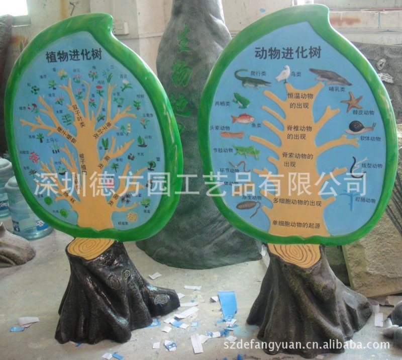 生物園廠傢專業生產植物進化模型 動物進化圖廠傢直銷物美價優工廠,批發,進口,代購