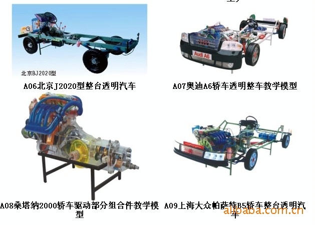 汽車教學模型北京J202型.02163805999工廠,批發,進口,代購