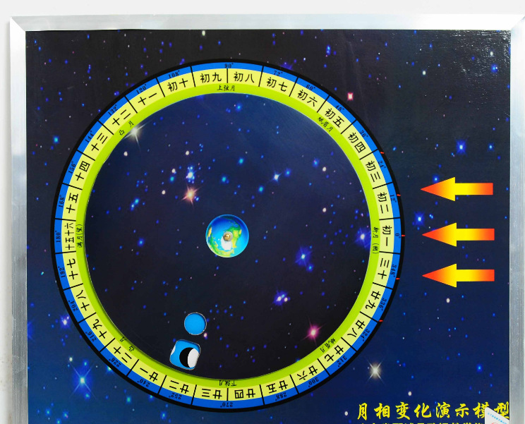 月相變化演示器 39156工廠,批發,進口,代購