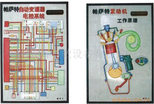 供應帕薩特程控電教板、捷達轎車電控示教板工廠,批發,進口,代購