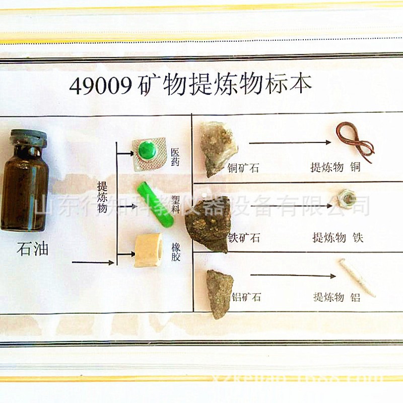 49009礦物提煉物標本中小學教學科學標本中小學教學機器生產廠傢批發・進口・工廠・代買・代購