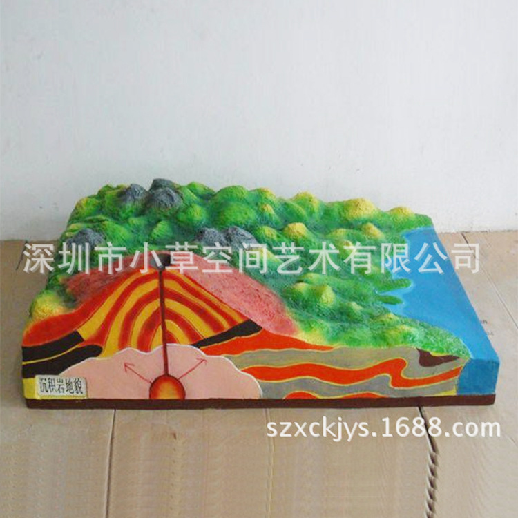 地貌模型，地理教學模型玻璃鋼，廠傢生產批發工廠,批發,進口,代購