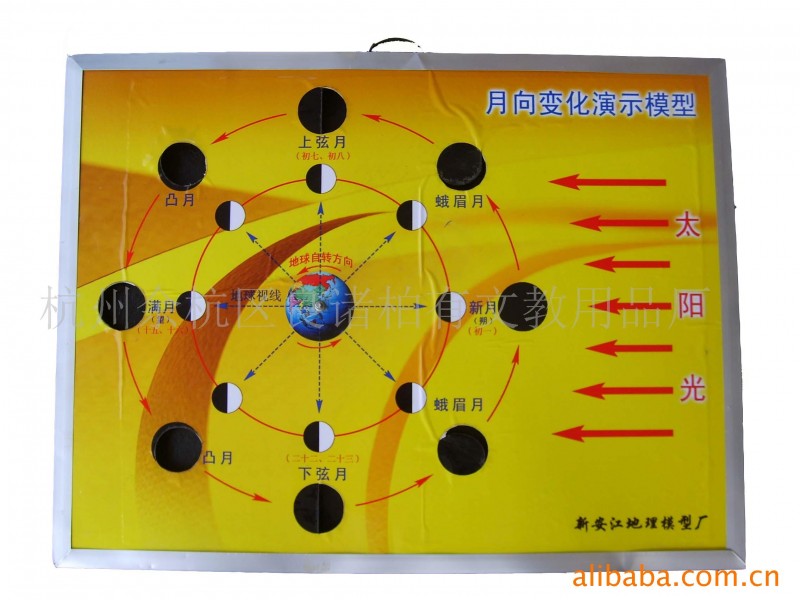 教學機器月相變化演示模型 中學地理教學機器工廠,批發,進口,代購