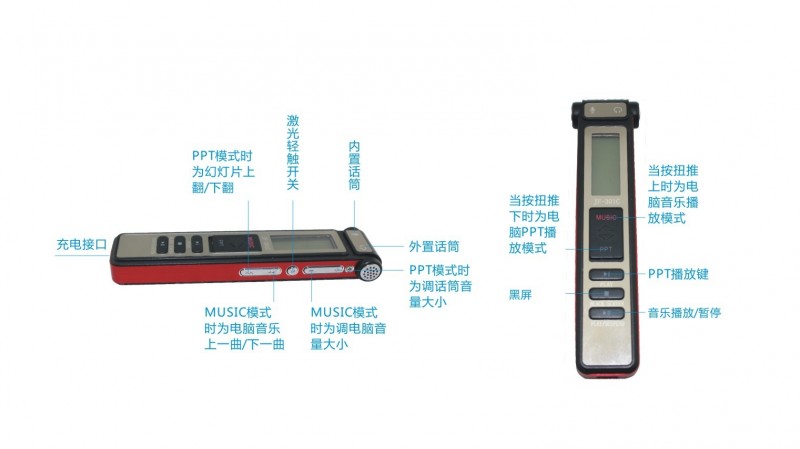 JF-355 LCD頭戴麥克風 2.4G無線教學麥克風 白色提音箱 PPT翻頁批發・進口・工廠・代買・代購