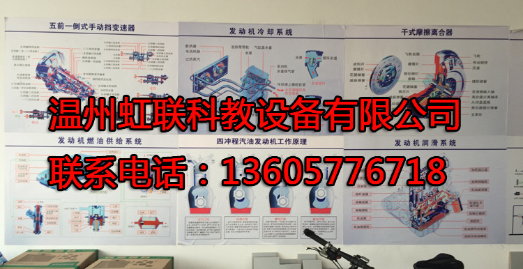汽車整車拆裝桑塔納電氣構造維護交通標志標線掛圖駕校驗收專用工廠,批發,進口,代購
