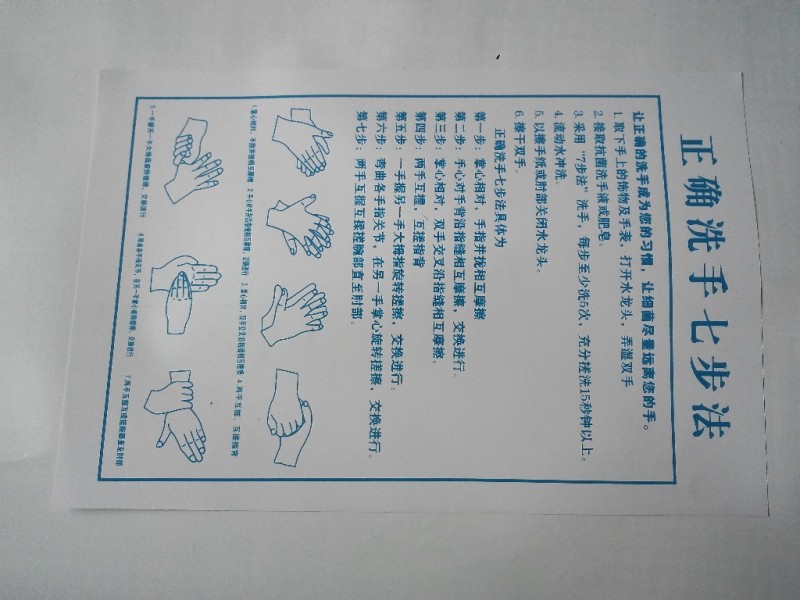 廠傢直銷 供應不褪色醫用正確洗手七步法掛圖工廠,批發,進口,代購