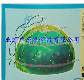 大氣環流演示模型批發・進口・工廠・代買・代購