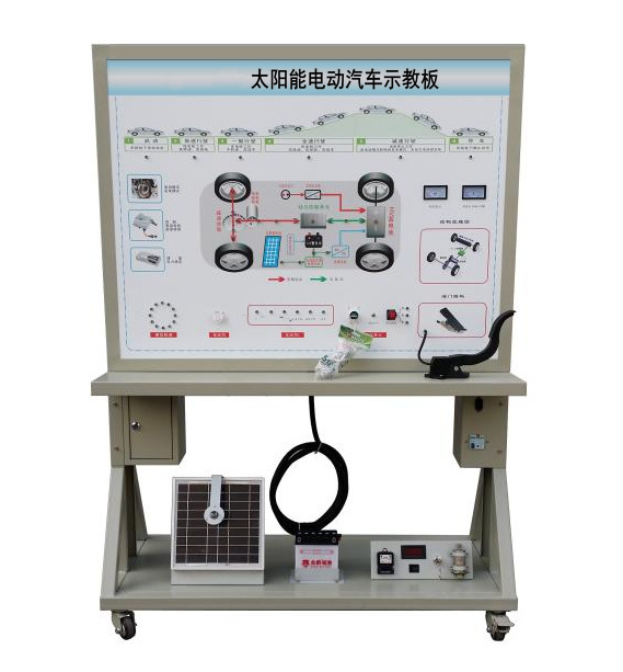 太陽能電動汽車示教板工廠,批發,進口,代購