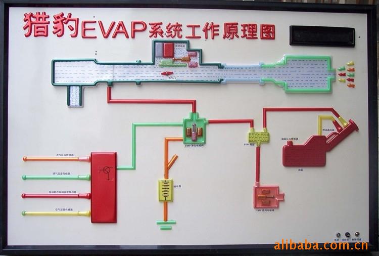 獵豹CJY6470汽車電教板，汽車教學設備工廠,批發,進口,代購