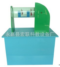 大型科技館展品.教學器材.社區科教機器.風力發電機模型.教具工廠,批發,進口,代購