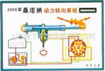 電教板,程控電教板,透明示教板,桑塔納電動程控電教板批發・進口・工廠・代買・代購