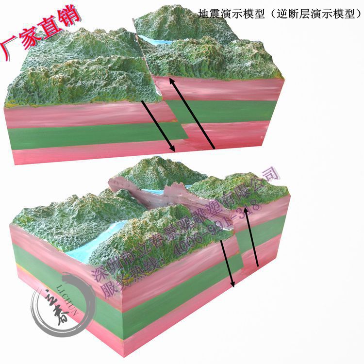 立春供應地震演示模型  正斷層 逆斷層 平移斷層模型工廠,批發,進口,代購