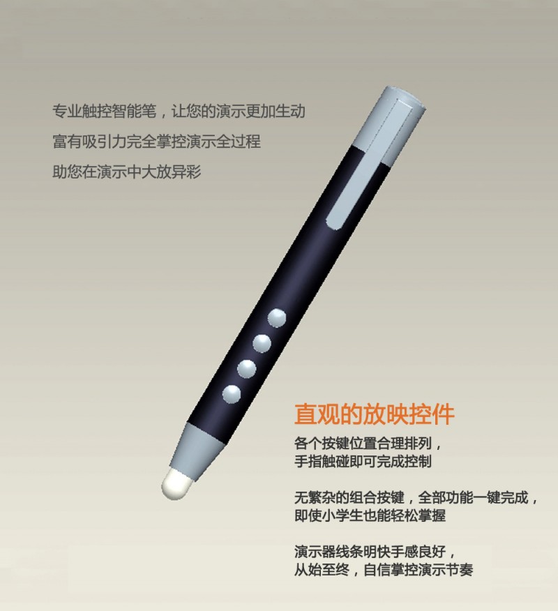 多功能白板筆，觸控白板筆，三合一白板筆工廠,批發,進口,代購