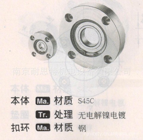 IMAO     BRSN               軸承座（標準型）工廠,批發,進口,代購
