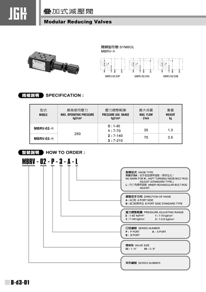 批量銷售臺灣久岡疊加式減壓閥批發・進口・工廠・代買・代購