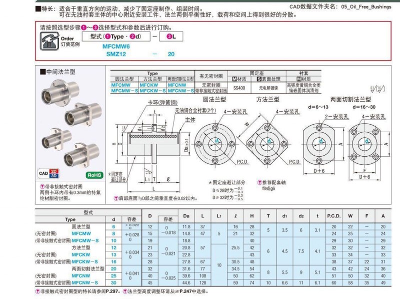 MISUMI銅合金銅套MFCKW20中間方法蘭型  鑲嵌石墨軸承 米思米工廠,批發,進口,代購