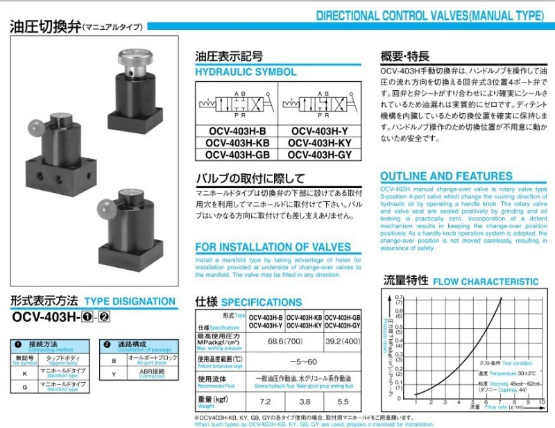 OCV-403H-B代理日本SR原裝OCV型液壓切換閥批發・進口・工廠・代買・代購