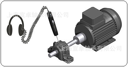 供應skf電子聽診器TMST3 上海宣卓軸承現貨批發・進口・工廠・代買・代購