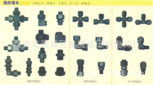 廠傢直銷 定做標準 非標管件接頭/非標定做966/jb/gb984 2099工廠,批發,進口,代購