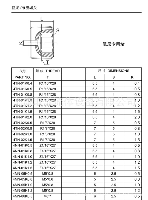 內六角阻尼堵頭工廠,批發,進口,代購