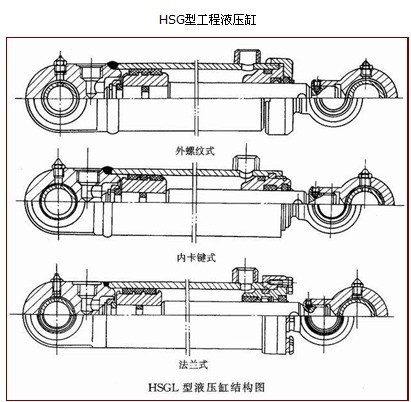 高中壓液壓油缸松原吉林油壓機油田專用農機定製油缸高中壓千斤頂工廠,批發,進口,代購