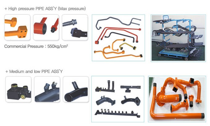 挖掘機，叉車油壓管件工廠,批發,進口,代購