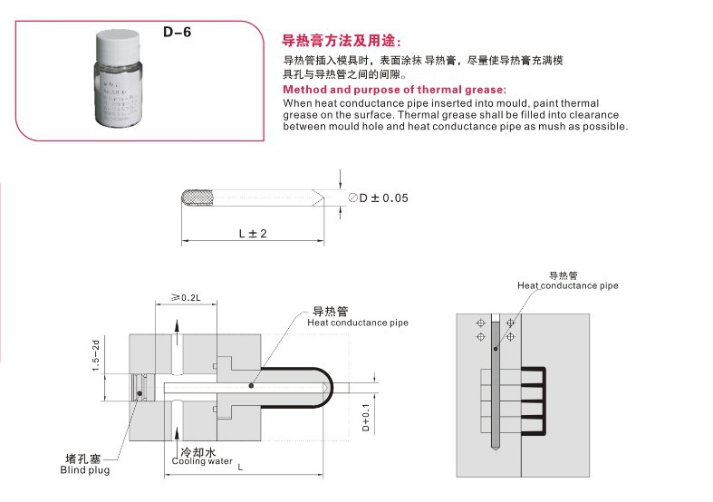 導熱膏批發・進口・工廠・代買・代購