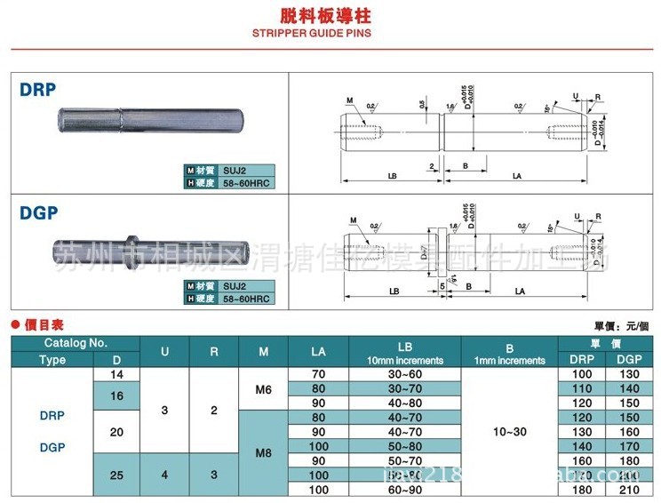 供應脫料板導柱，精密級導柱工廠,批發,進口,代購