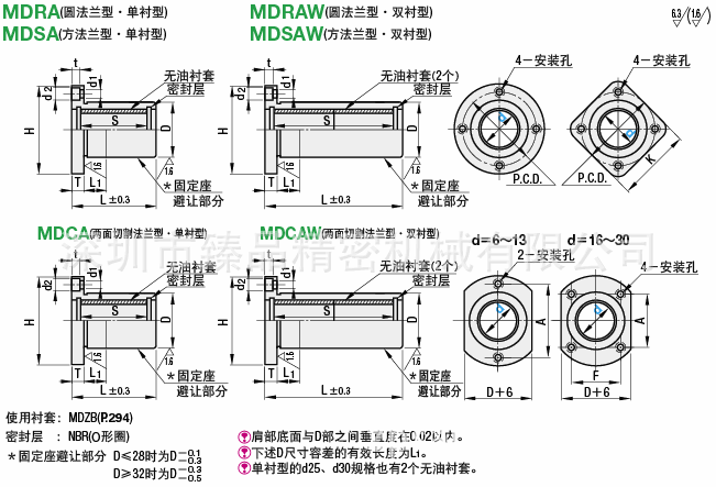 供應MDCA無油襯套標準法蘭型固定座組件內置乾式襯套型工廠,批發,進口,代購