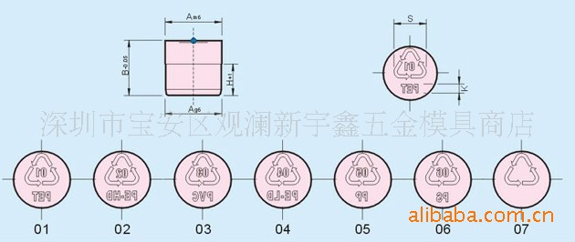 廠傢直銷環保章，日期章，臺式日期章，美式日期章，工廠,批發,進口,代購