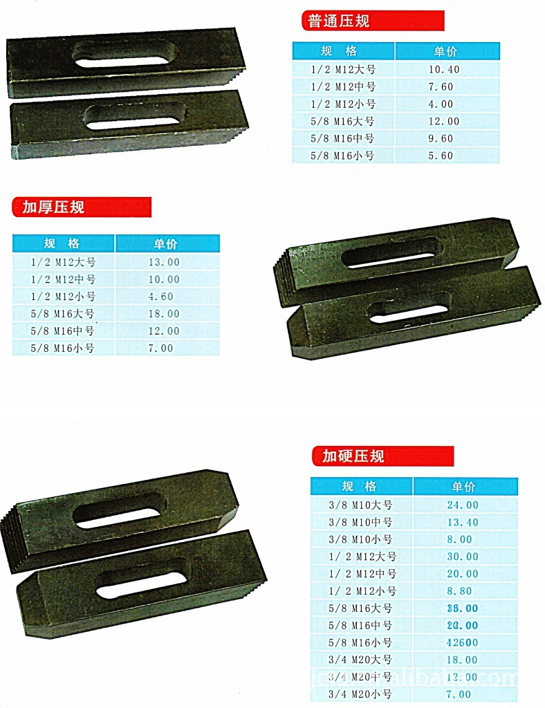 壓規 三角壓規 壓板 M12 M14 M16 M20 M18 加硬壓板 壓規 三角規批發・進口・工廠・代買・代購