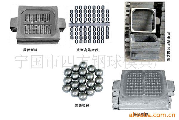 供應各種規格微球微鍛沙箱模具批發・進口・工廠・代買・代購