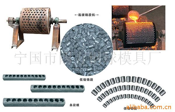 專業生產各種型號鋼段條模具批發・進口・工廠・代買・代購