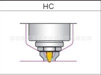 VERY-HC-熱流道針閥式系統工廠,批發,進口,代購